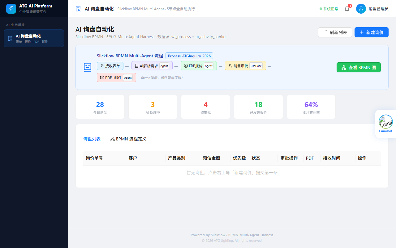灯具行业智能化平台